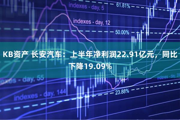 KB资产 长安汽车：上半年净利润22.91亿元，同比下降19.09%